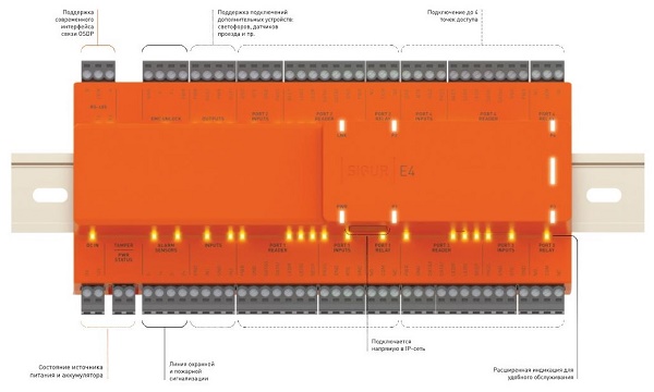 Сетевой контроллер Sigur E4 orig_73027