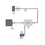 Комплект усиления сотовой связи LTE1800/GSM1800/3G KRD-1800/2100 KROKS арт 1001 88_88_42212