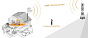 Роутер Wi-Tek WI-LTE113-O Внешнее LTE беспроводное сетевое оборудование  88_88_46349