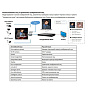 IP Видеорегистратор iDS-7716NXI-I4/16P/XS 88_88_38823