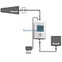 Репитер PicoCell 1800 SXL 88_88_42354