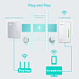 Адаптер Powerline TP-Link 88_88_62648