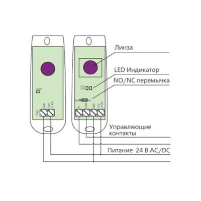 PHOTOCELL-N DoorHan