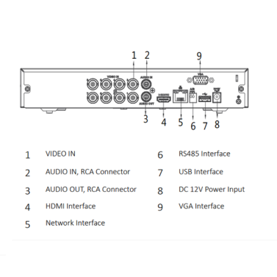 Dahua DHI-XVR5108HS-4KL-X Видеорегистратор гибридный