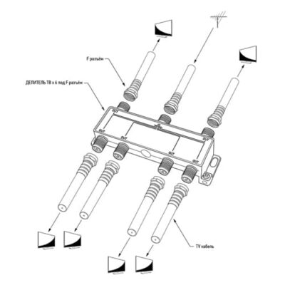 Делитель эфирный 1/6 Rexant