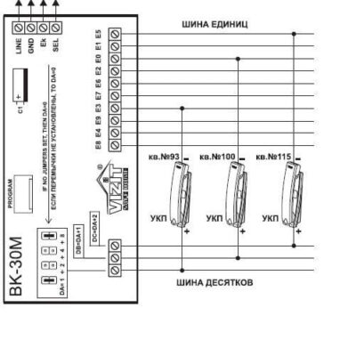 VIZIT БК-30М