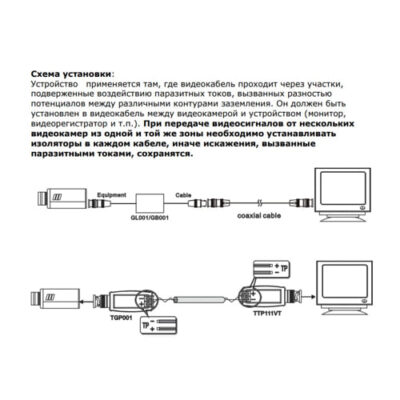 Изолятор TGP001 коаксиального кабеля