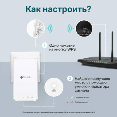 Усилитель беспроводного сигнала TP-LINK RE300 10